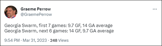 Tweet about the Swarm turnaround
