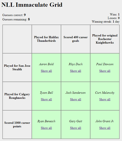 Screenshot of NLL Grid